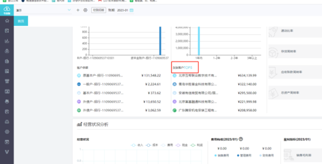 楊浦區(qū)會(huì)計(jì)系統(tǒng)集成商家 上海信息系統(tǒng)集成服務(wù)的專業(yè)選擇